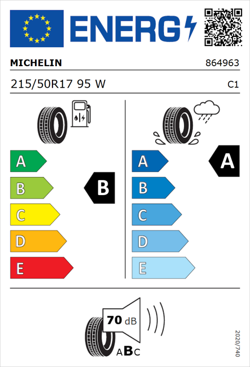 Tyre Label for Michelin Primacy 5 215/50R17 95W